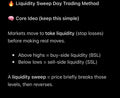 Liquidity Sweeps 99% success rate Strategy