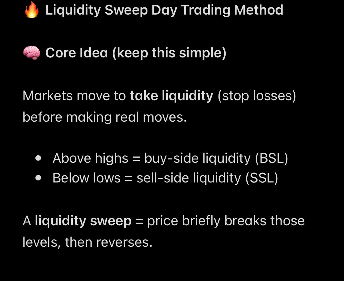 Liquidity Sweeps 99% success rate Strategy